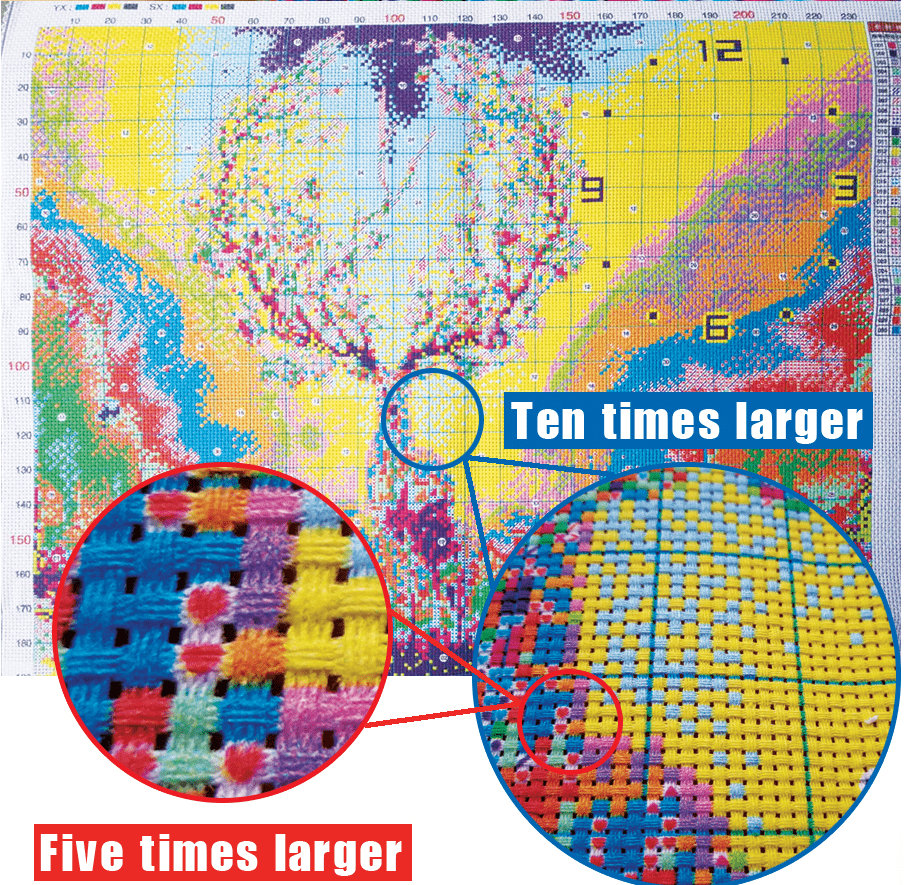 50x60cm Cross Stitch Kits 11CT Stamped Full Range of Embroidery Starter Kit for Beginners Pre-Printed Pattern